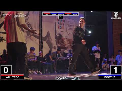 Willyroc vs Aslan