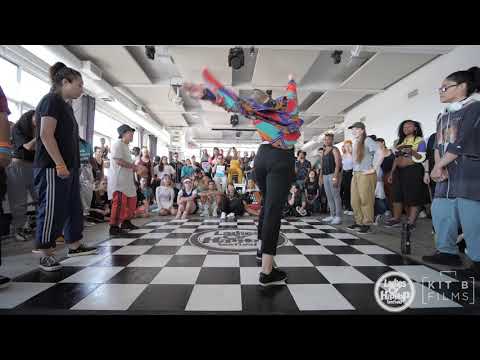 3 3 Popping Prelims Group C